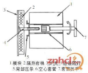 陶瓷纖維在鋼鐵行業(yè)的應(yīng)用